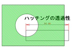 nb`O̓ߐ