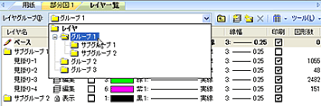 Cꗗ