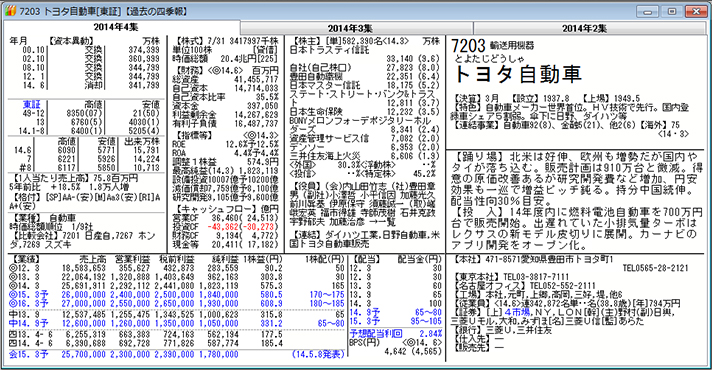 会社四季報cdrom