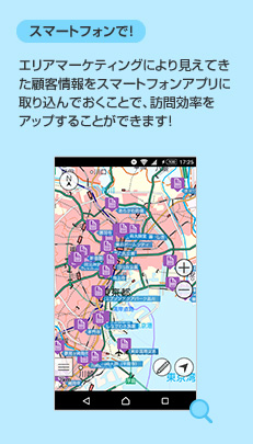 スマートフォンで:エリアマーケティングにより見えてきた顧客情報をスマートフォンアプリに取り込んでおくことで、訪問効率をアップすることができます!