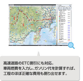 高速道路のETC割引にも対応。車両燃費を入力し、ガソリン代を計算すれば、工程のほぼ正確な費用も割り出せます。