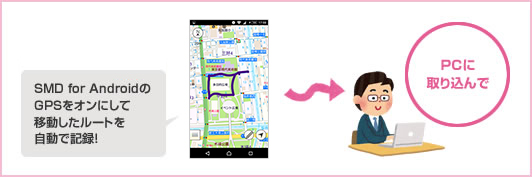 SMD for AndroidのGPSをオンにして移動したルートを自動で記録!