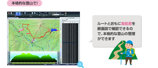 ルートとおもに高低差を断面図で確認できるので、本格的な登山の管理ができます